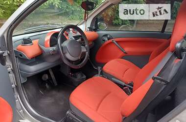 Кабриолет Smart Fortwo 2003 в Немирове