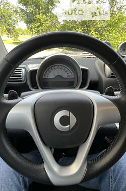 Купе Smart Fortwo 2009 в Киеве