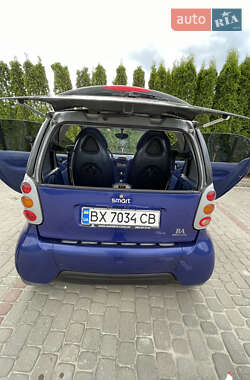 Купе Smart Fortwo 1999 в Дунаевцах
