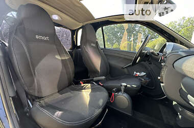 Купе Smart Fortwo 2004 в Киеве