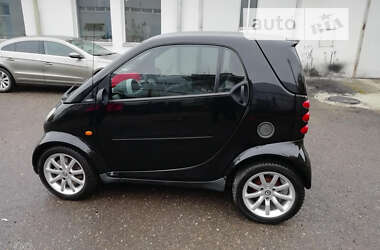 Купе Smart Fortwo 2005 в Ужгороде