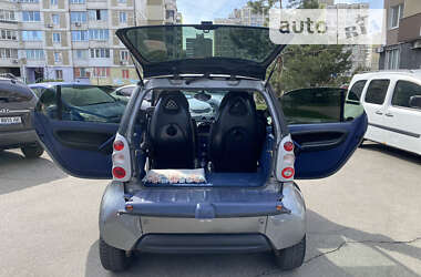 Купе Smart Fortwo 1999 в Киеве