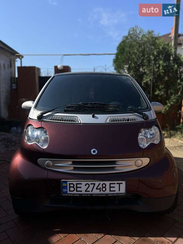 Smart Fortwo 2005