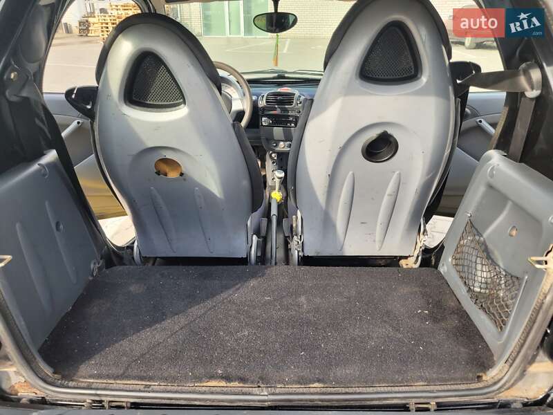 Купе Smart Fortwo 2001 в Павлограде