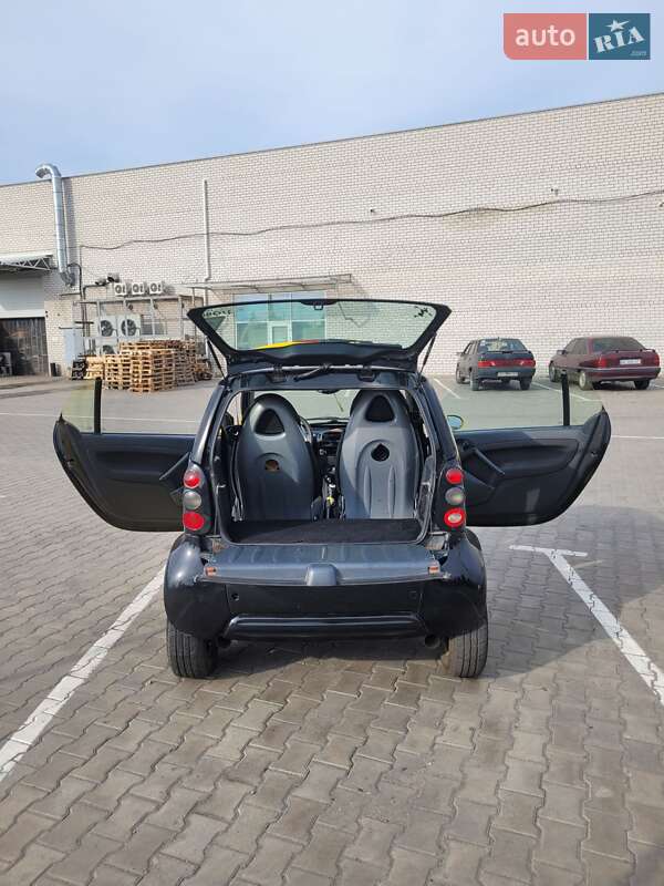 Купе Smart Fortwo 2001 в Павлограде