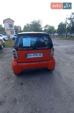 Купе Smart Fortwo 2001 в Киеве