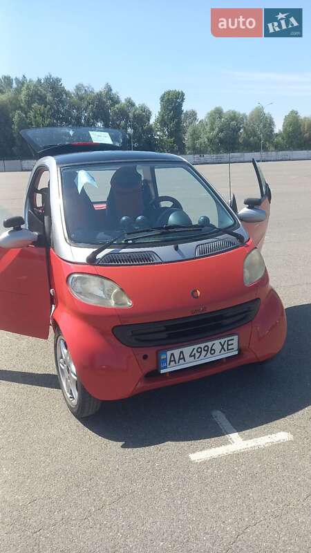 Smart Fortwo 2001