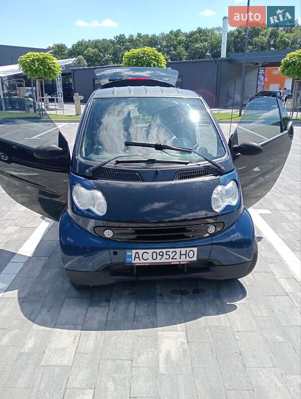 Smart Fortwo 2004