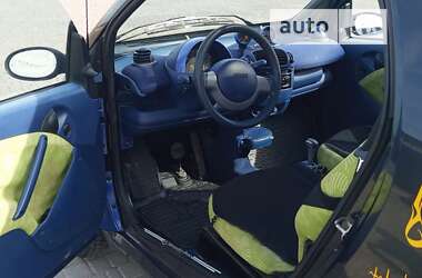 Купе Smart Fortwo 2000 в Одессе