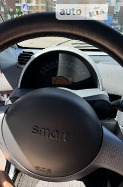 Купе Smart Fortwo 2002 в Києві