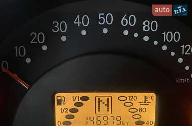 Купе Smart Fortwo 1999 в 
