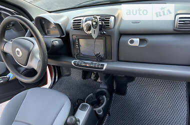 Купе Smart Fortwo 2007 в Дніпрі