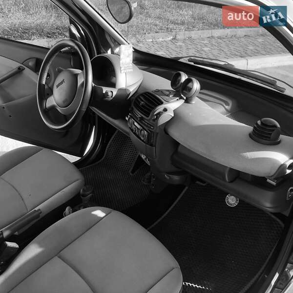 Купе Smart Fortwo 2003 в Николаеве