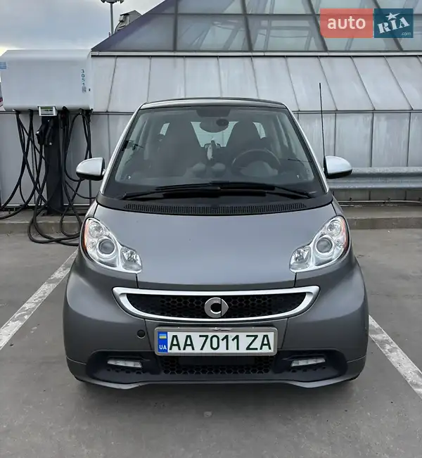 Smart Fortwo 2014