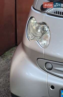 Кабриолет Smart Fortwo 2006 в 