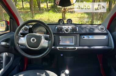 Купе Smart Fortwo 2013 в Києві