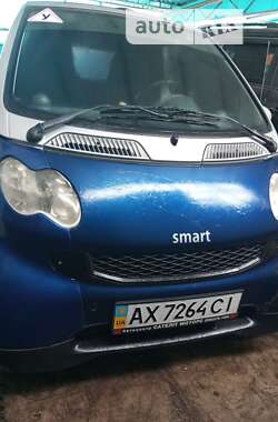 Кабриолет Smart Fortwo 2004 в Днепре