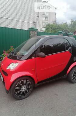 Купе Smart Fortwo 2006 в Житомирі