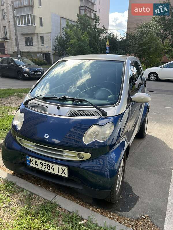 Smart Fortwo 2006