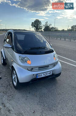 Кабріолет Smart Fortwo 2004 в Харкові