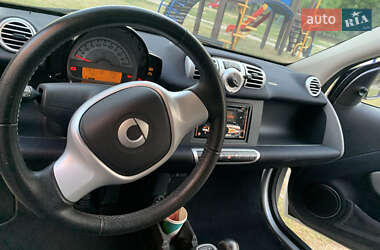 Купе Smart Fortwo 2013 в Харькове