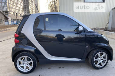 Купе Smart Fortwo 2008 в Києві