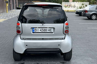 Купе Smart Fortwo 2001 в Полтаве