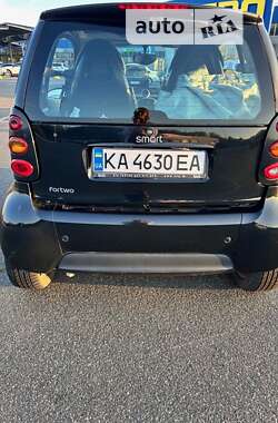 Купе Smart Fortwo 2004 в Киеве