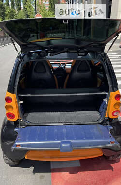 Купе Smart Fortwo 2000 в 