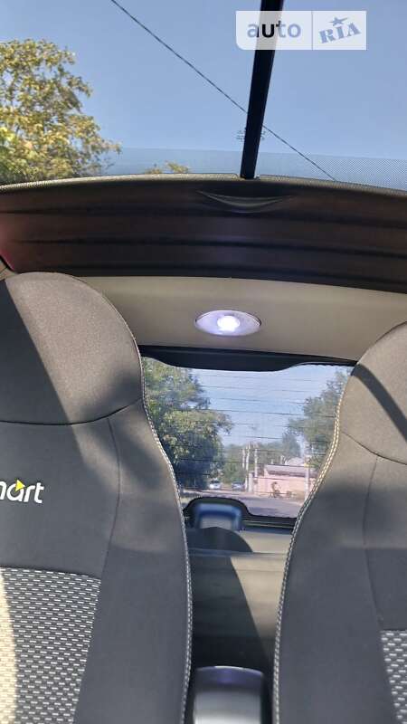 Купе Smart Fortwo 1999 в Одессе фото 3 Купе Smart Fortwo 1999 в Одессе