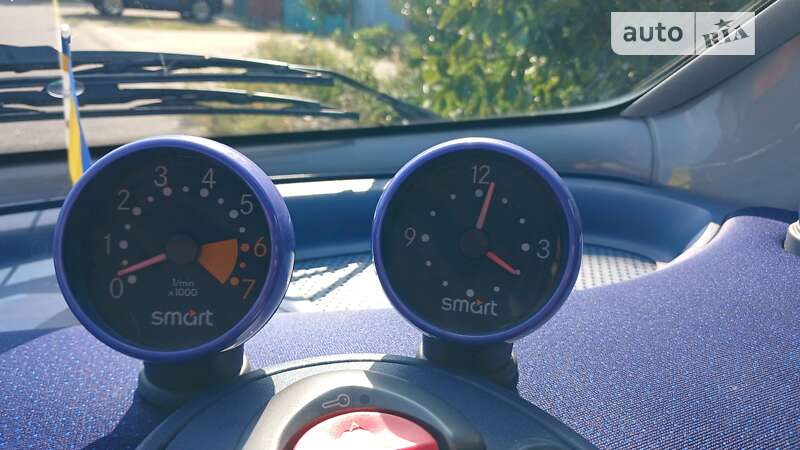 Купе Smart Fortwo 1999 в Одессе фото 31 Купе Smart Fortwo 1999 в Одессе