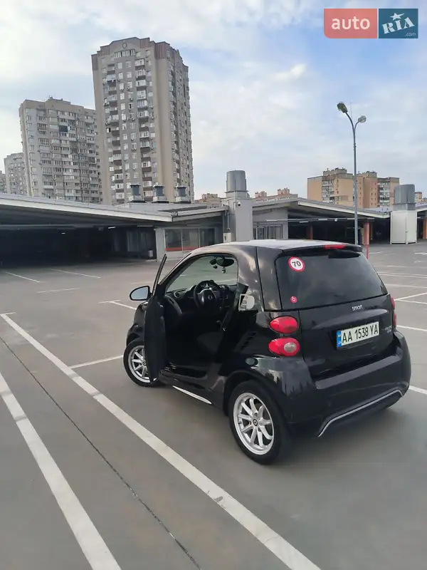 Smart Fortwo 2015 VIN WMEEJ9AAXFK840137 фото оголошення 3 з 43