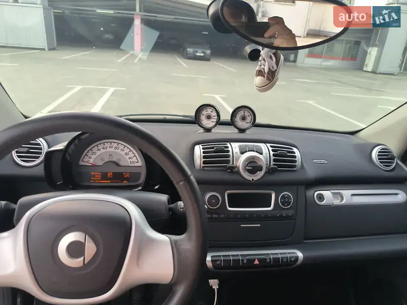 Smart Fortwo 2015 VIN WMEEJ9AAXFK840137 фото оголошення 5 з 43