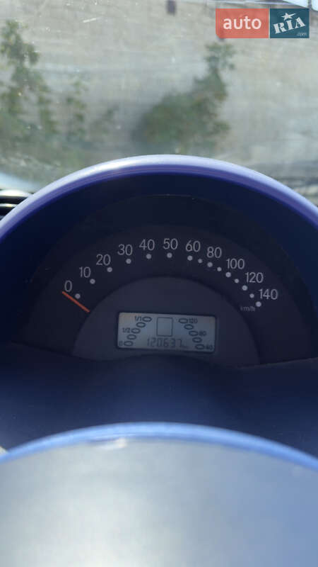 Купе Smart Fortwo 1999 в Тернополе фото 8 Купе Smart Fortwo 1999 в Тернополе