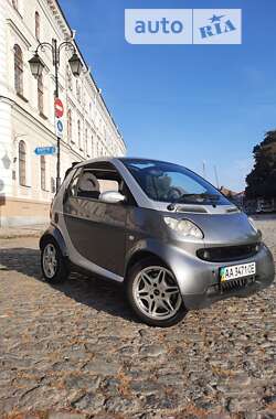 Кабриолет Smart Fortwo 2002 в Каменец-Подольском