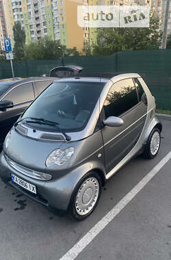 Кабриолет Smart Fortwo 2002 в Киеве