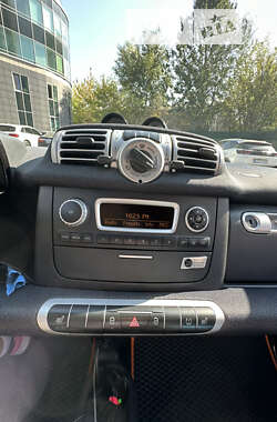 Купе Smart Fortwo 2014 в Киеве