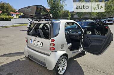 Купе Smart Fortwo 2004 в Львові