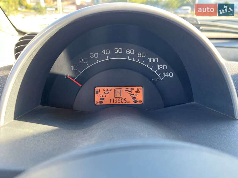 Купе Smart Fortwo 2005 в Днепре