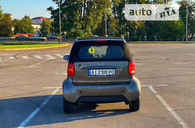 Кабриолет Smart Fortwo 2002 в Киеве