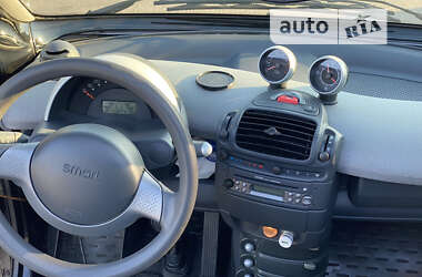 Кабриолет Smart Fortwo 2002 в Киеве