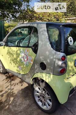 Купе Smart Fortwo 2001 в Черноморске