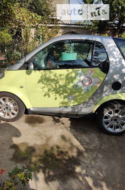 Купе Smart Fortwo 2001 в Черноморске