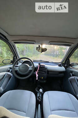 Купе Smart Fortwo 2001 в Києві