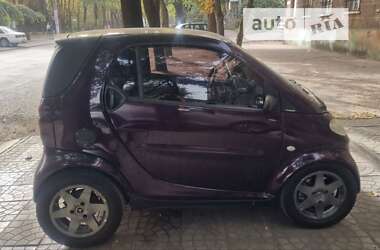 Купе Smart Fortwo 1999 в Каменском