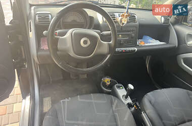 Купе Smart Fortwo 2008 в Сараті