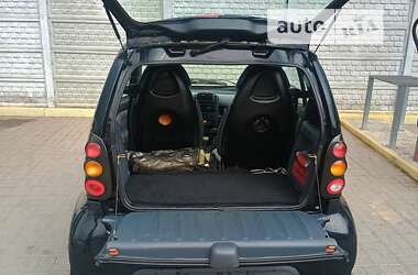 Купе Smart Fortwo 2001 в Рівному