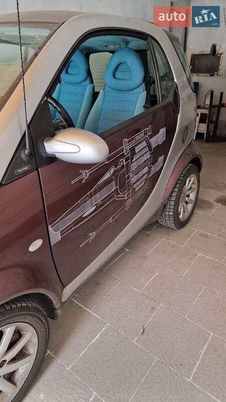 Купе Smart Fortwo 2005 в Одессе