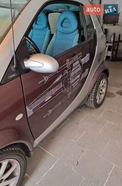 Купе Smart Fortwo 2005 в 