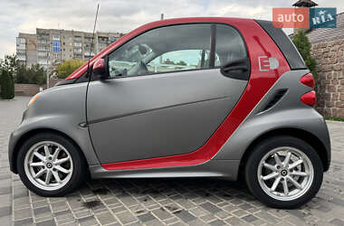 Купе Smart Fortwo 2014 в Кропивницком